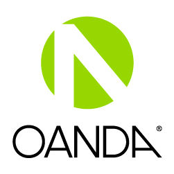 OANDA