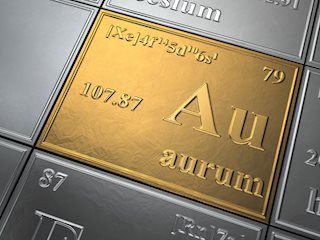 Gold News And Forecast Fxstreet