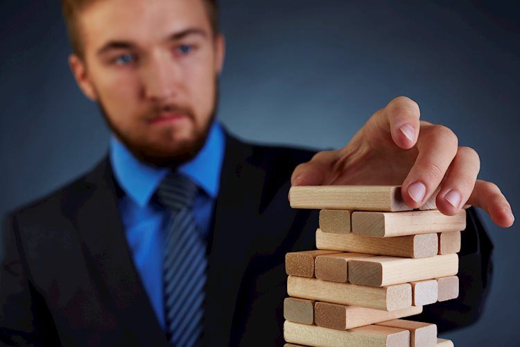 How to identify fresh supply and demand levels in the forex market
