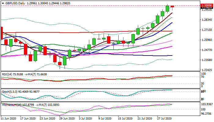 Pound Sterling Price News and Forecast: GBP/USD climbs to fresh multi-month highs above 1.3050 - FXStreet