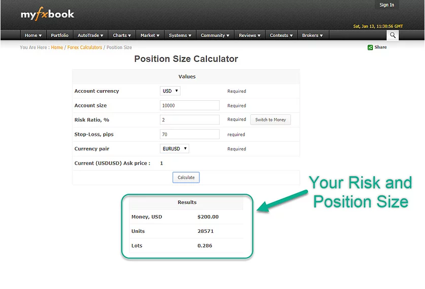 How To Calculate Your Risk