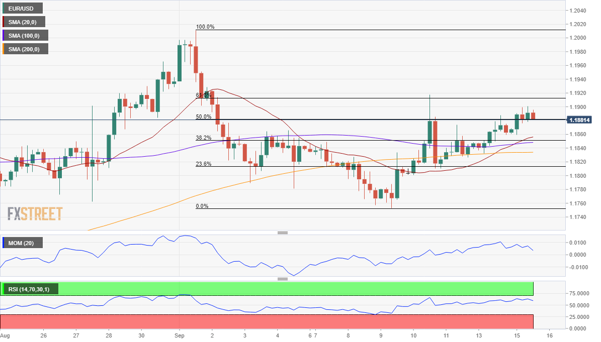 sistem perdagangan hybrid kerugian forex utama berlanjut