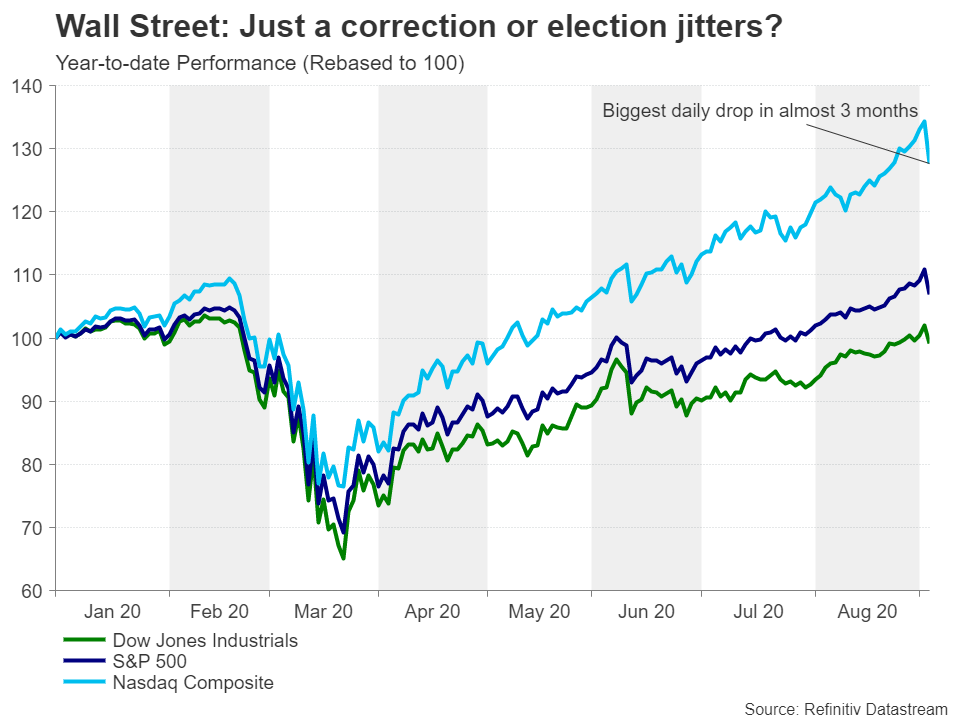 Wall Street